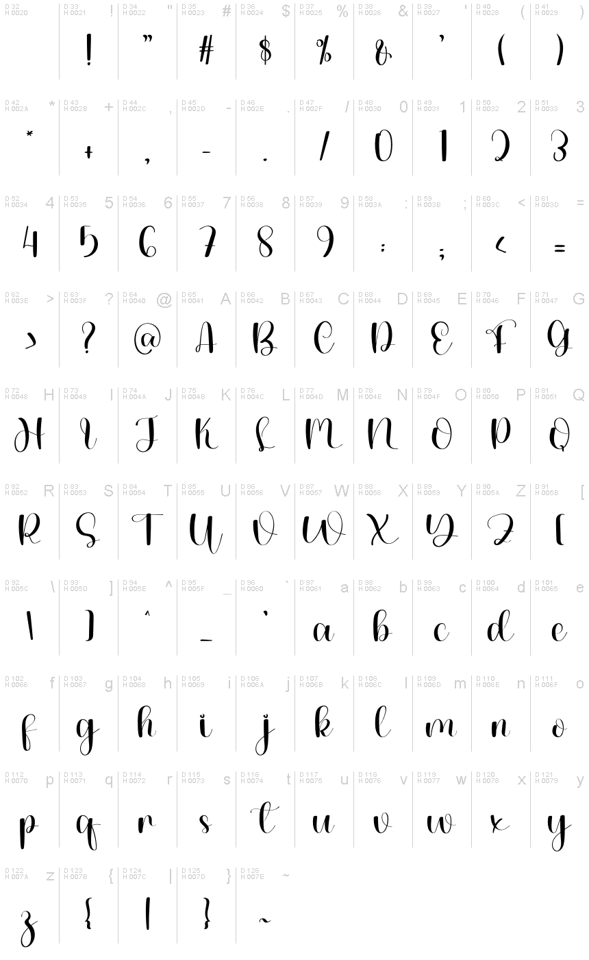 Latin de base - Table de caractères
