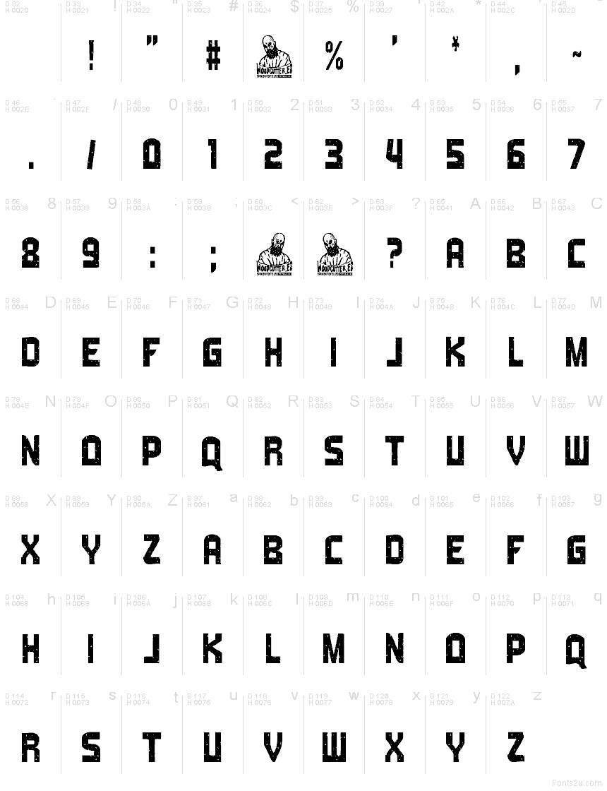 Základná latinka - Znaková sada