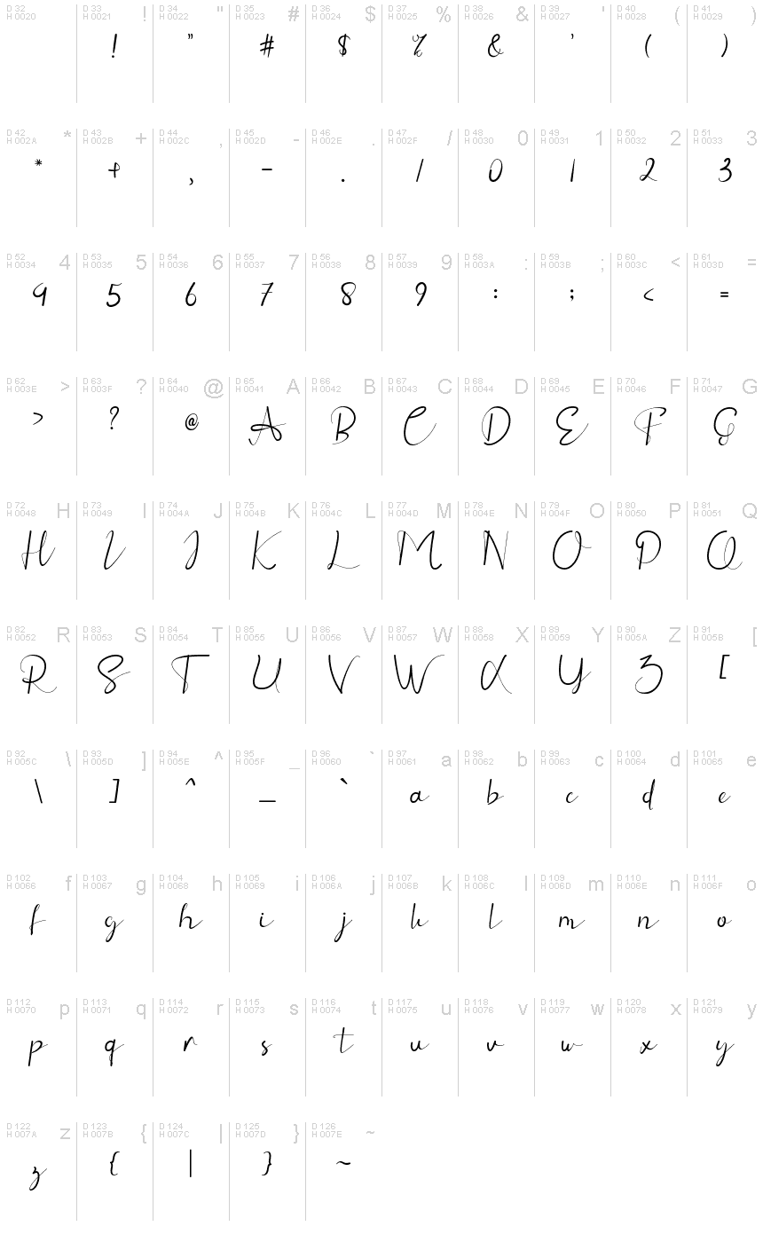 Basic Latin - charmap