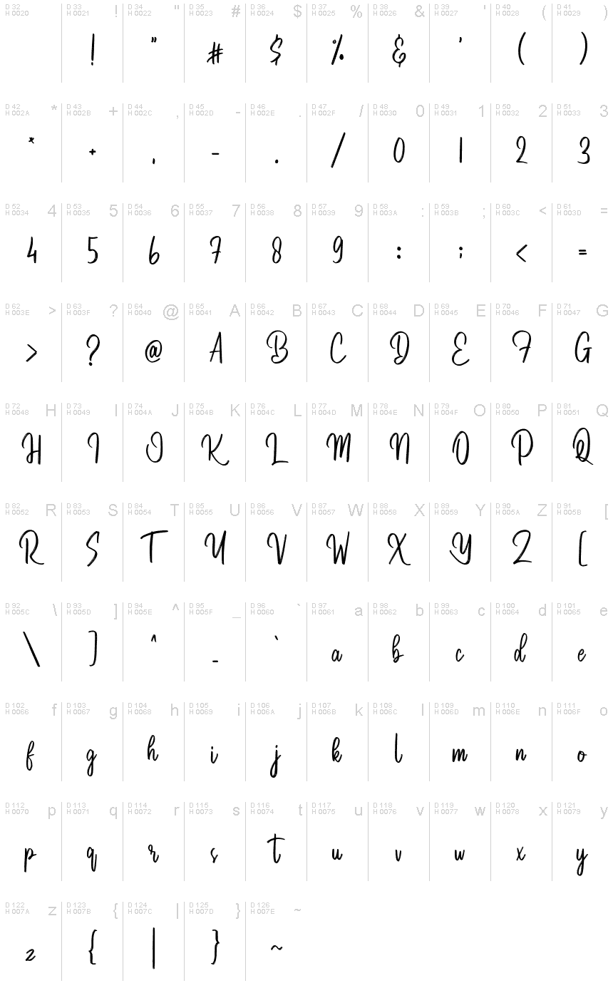 Basic Latin - charmap