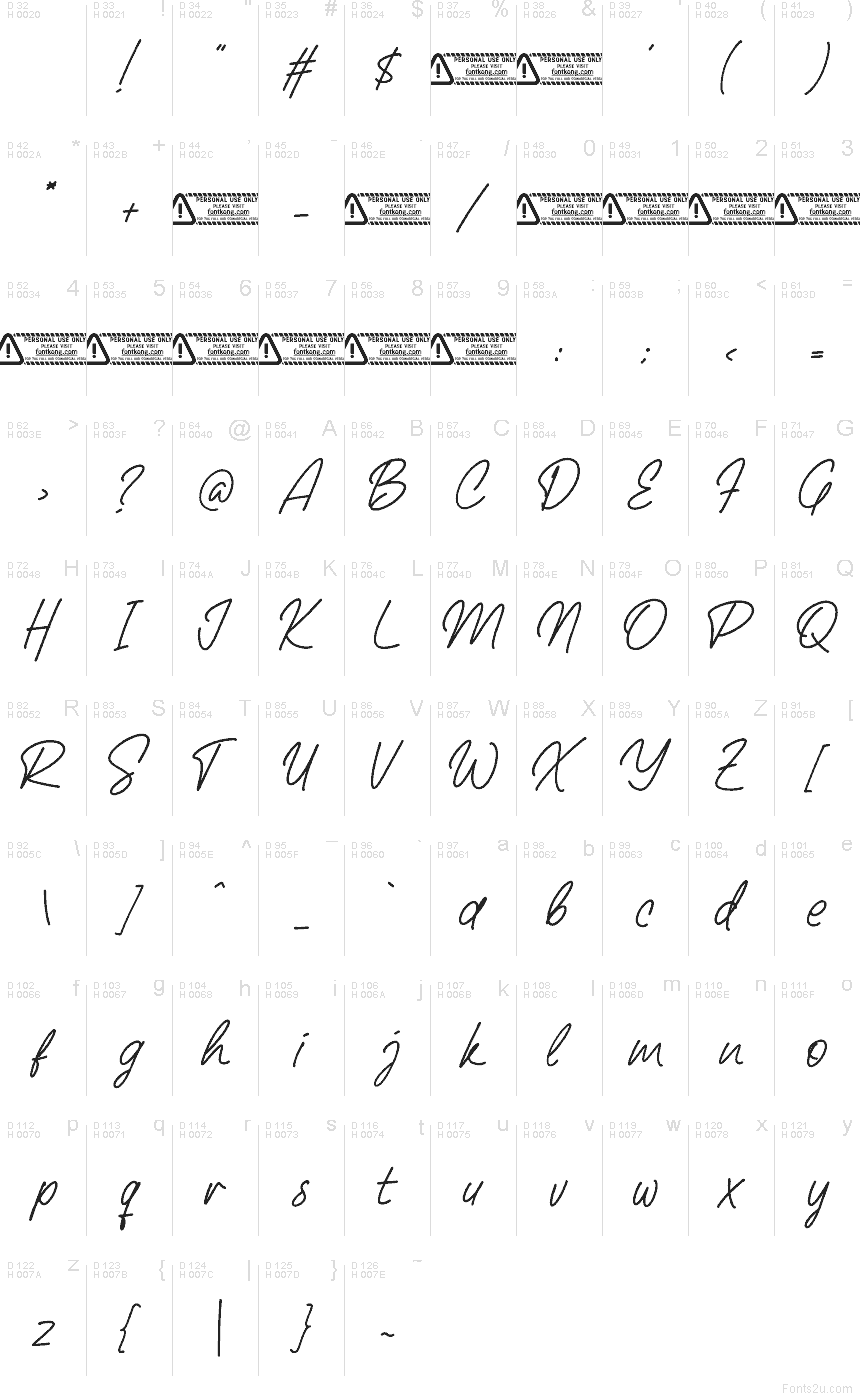 Latim básico - Mapa de caracteres