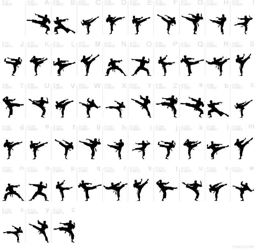 Basic Latin - charmap