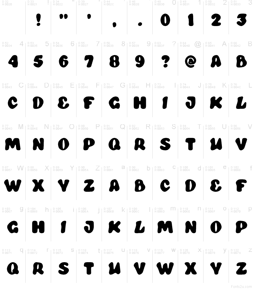 Latin de base - Table de caractères