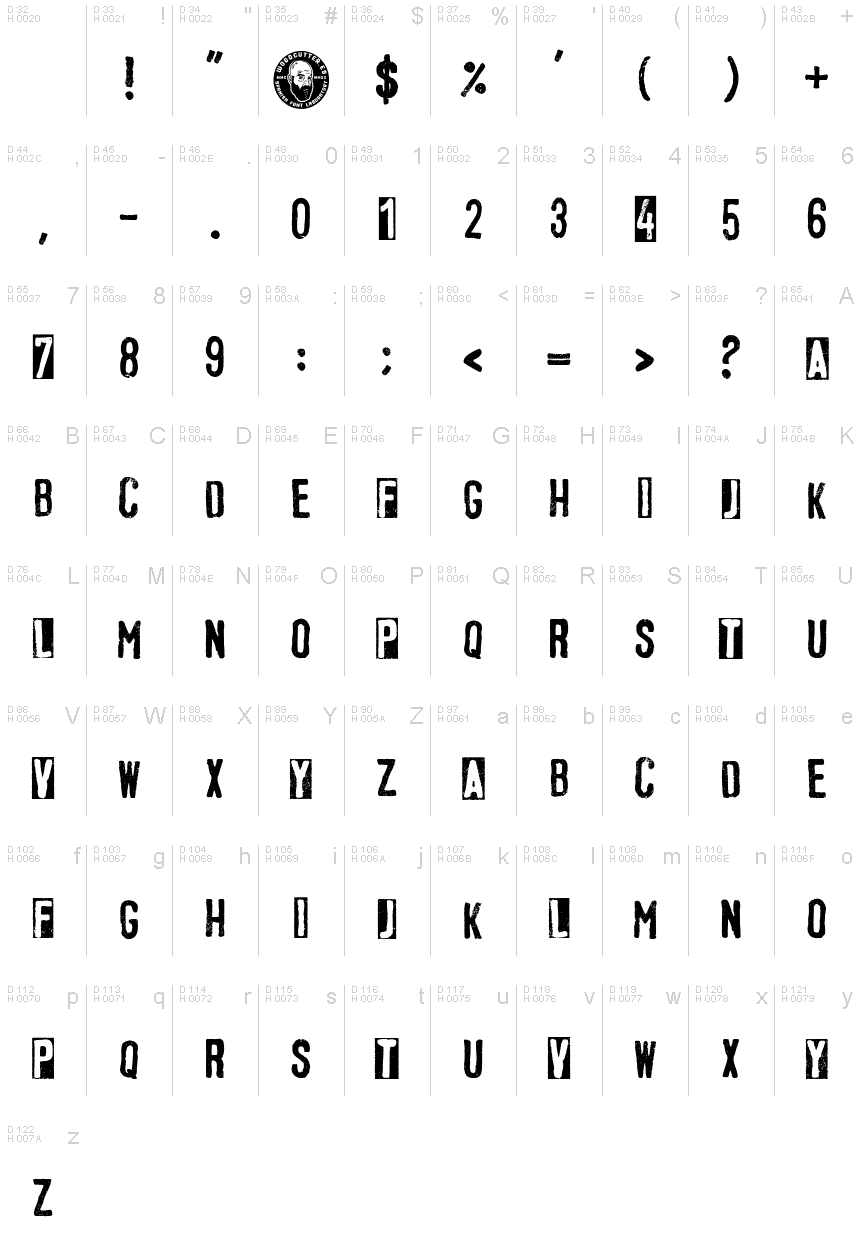 基本拉丁字母 - 字符地图