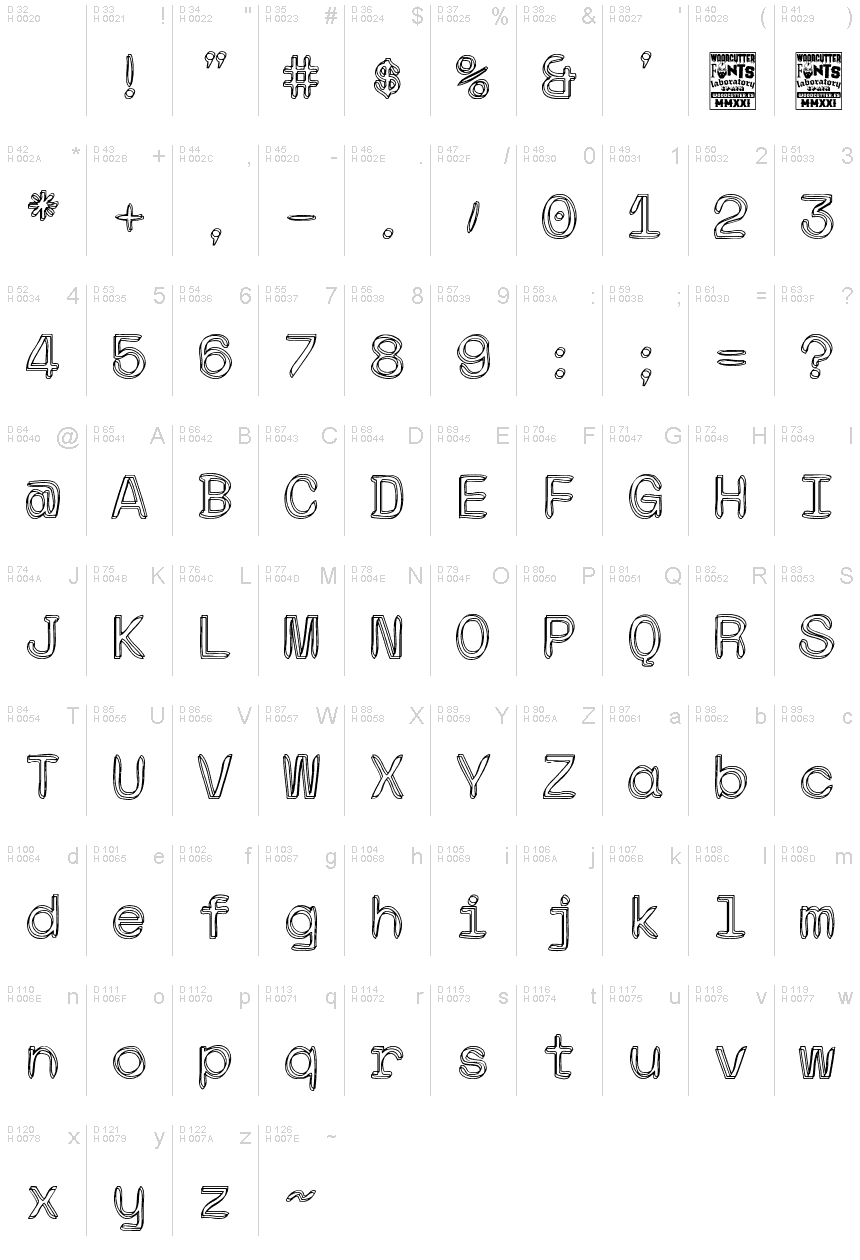 基本ラテン文字 - 文字マップ