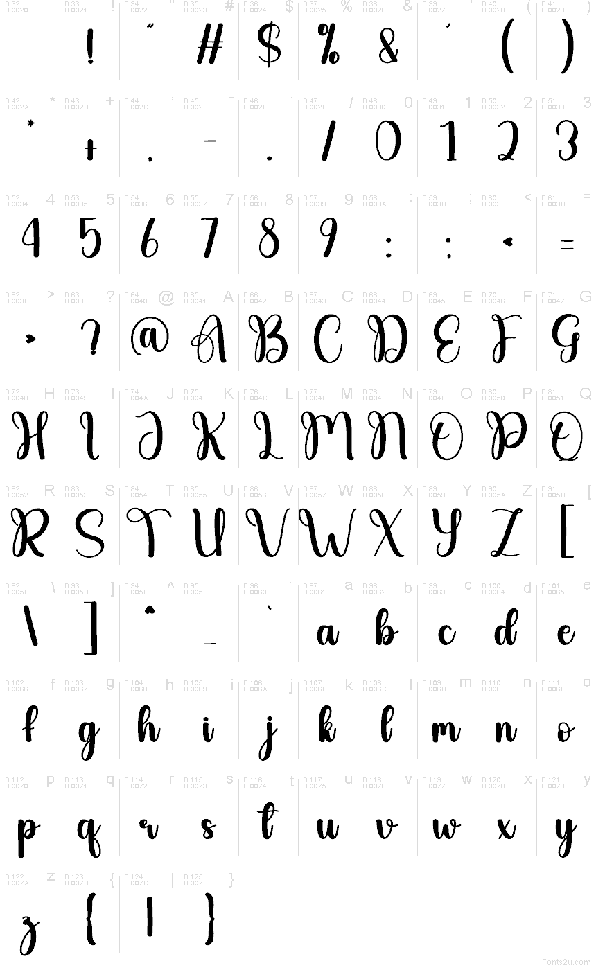 Basic Latin - charmap