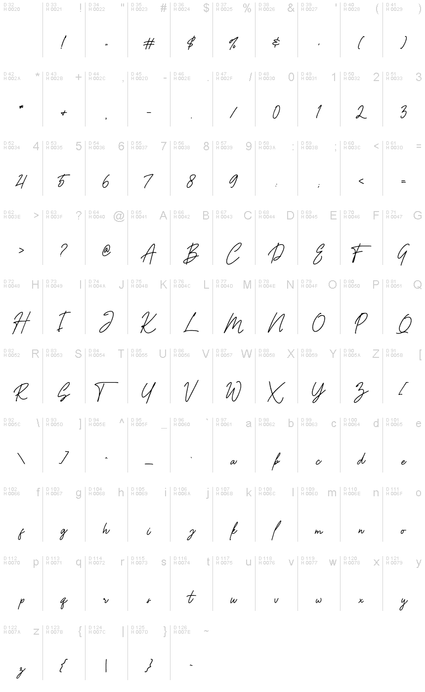 Basic Latin - charmap