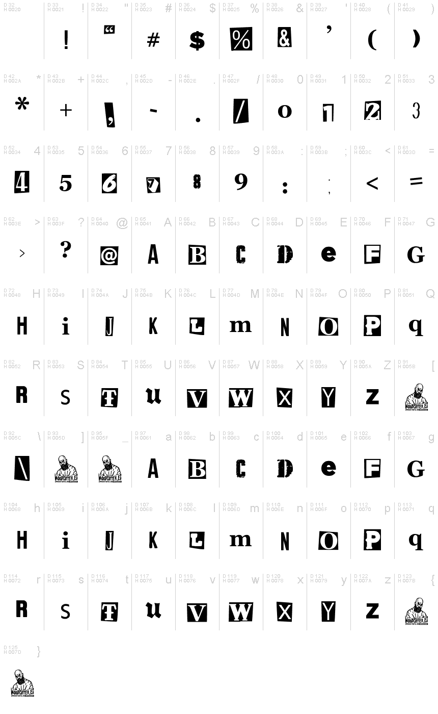基本拉丁字母 - 字符地图