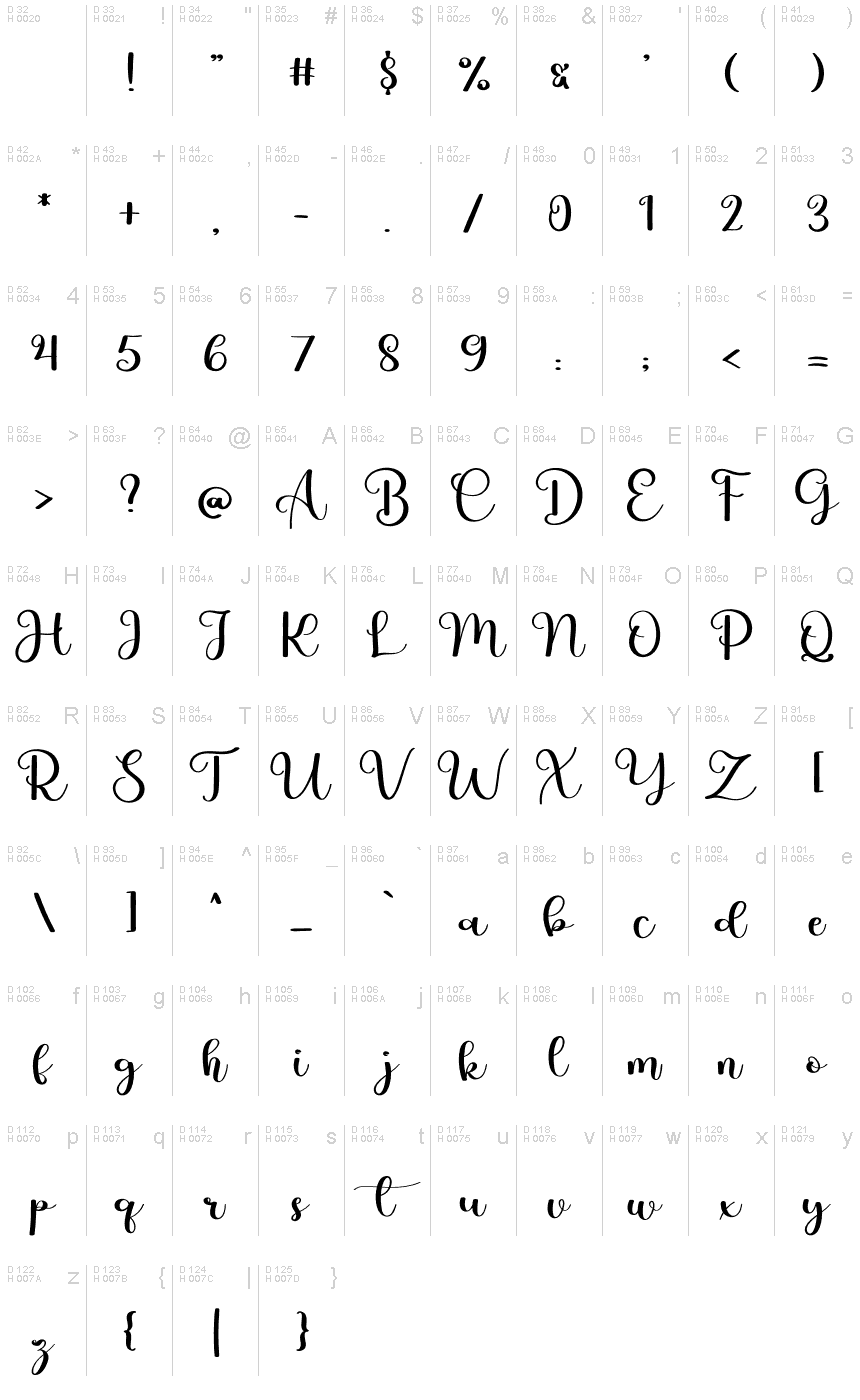 Latin de base - Table de caractères