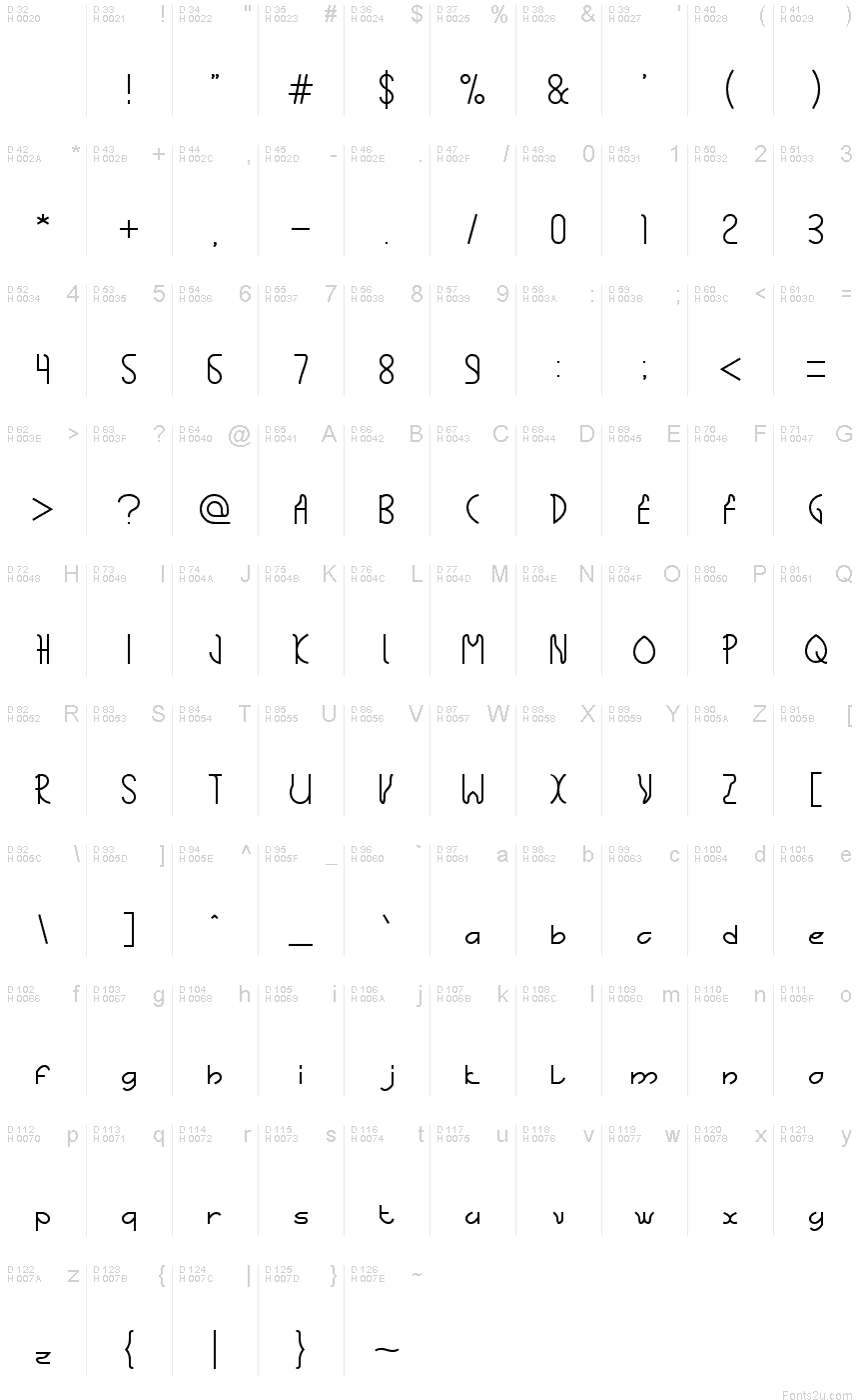 Latin de base - Table de caractères