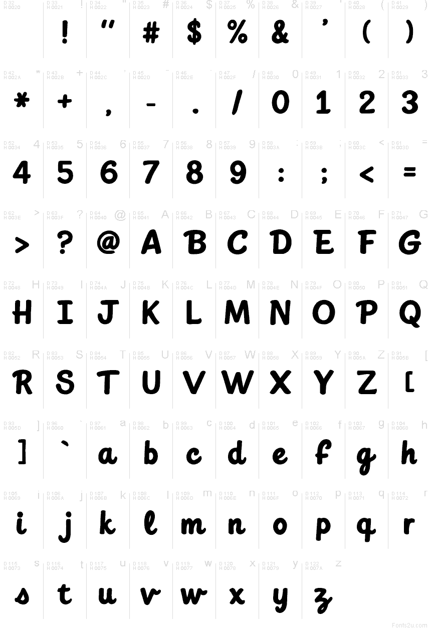 Latino di base - Mappa caratteri