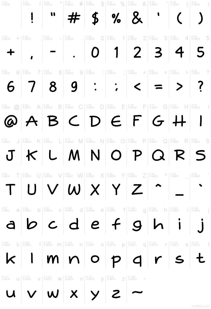 Basic Latin - charmap