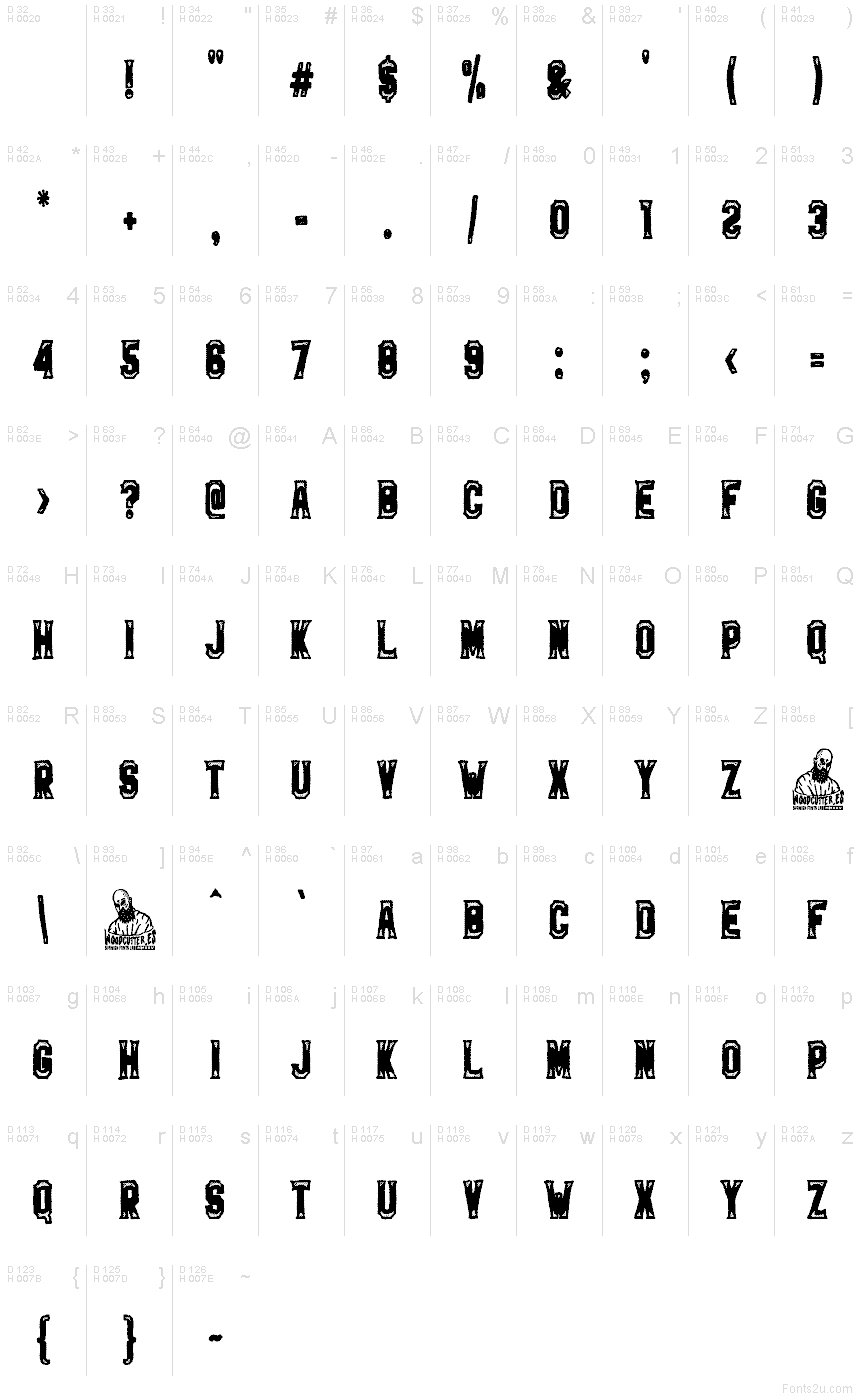 Basic Latin - charmap