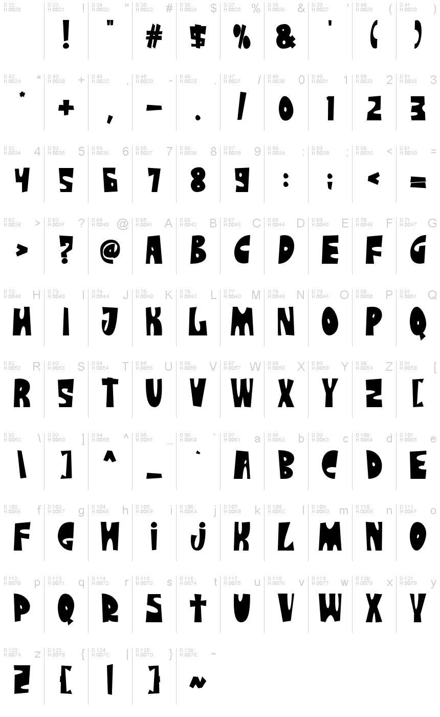 Latino di base - Mappa caratteri