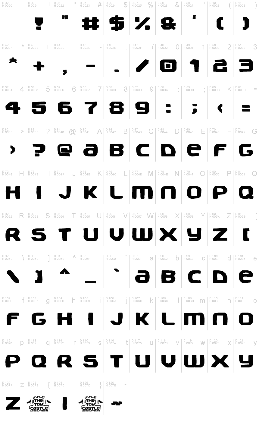 Latino di base - Mappa caratteri