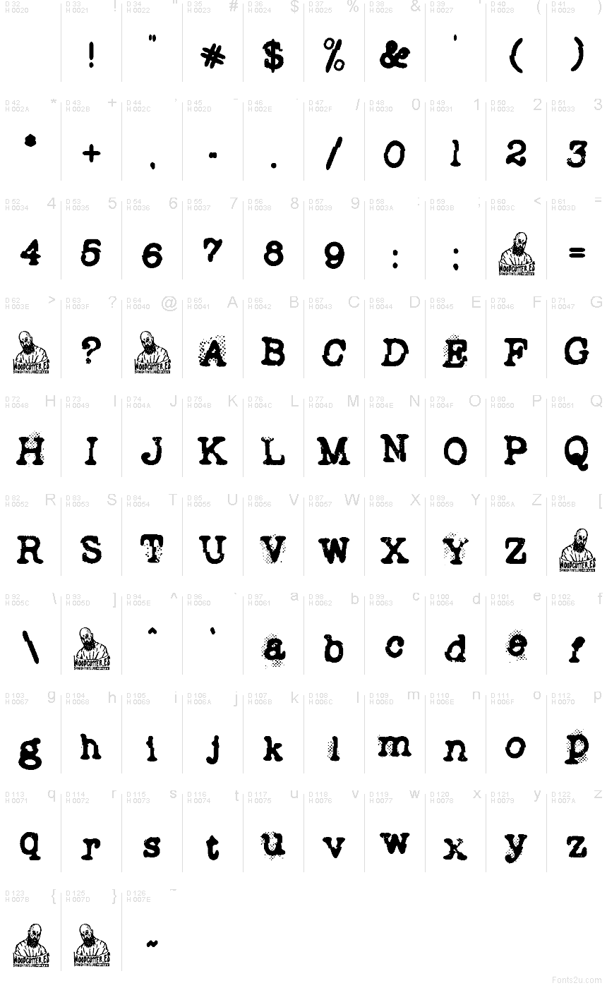 基本拉丁字母 - 字符地图