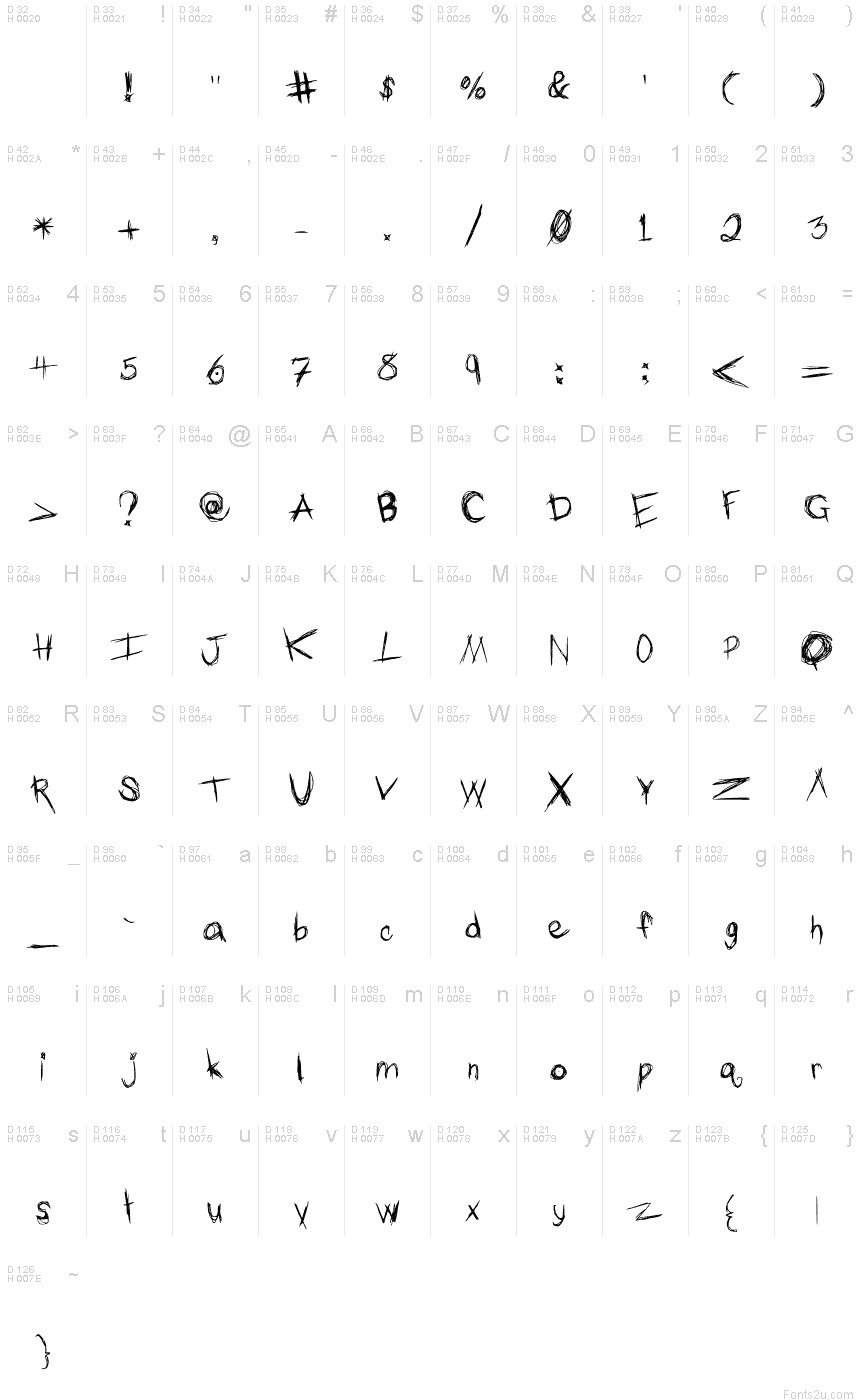 the-typing-of-a-madman-medium-font