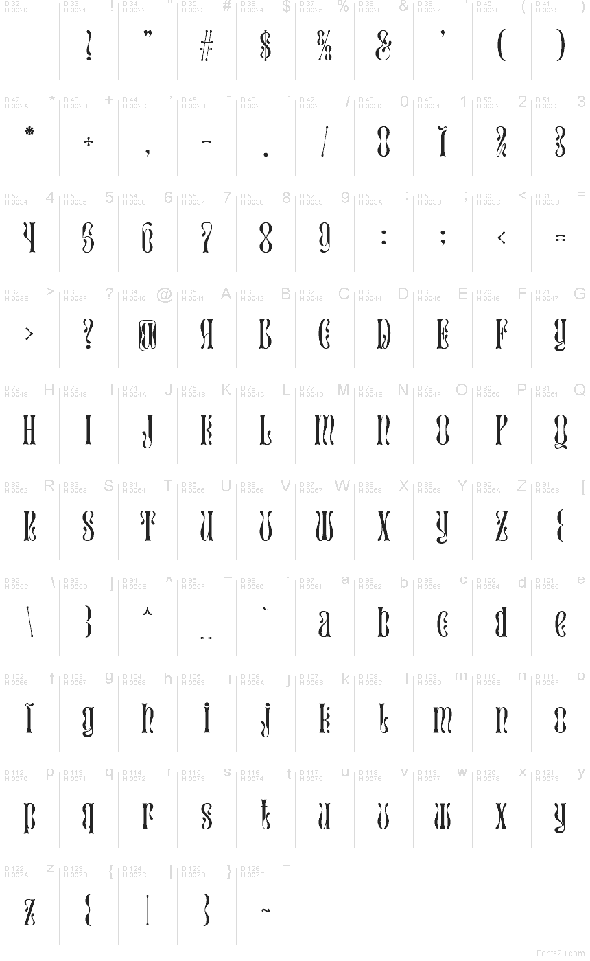 Basic Latin - charmap