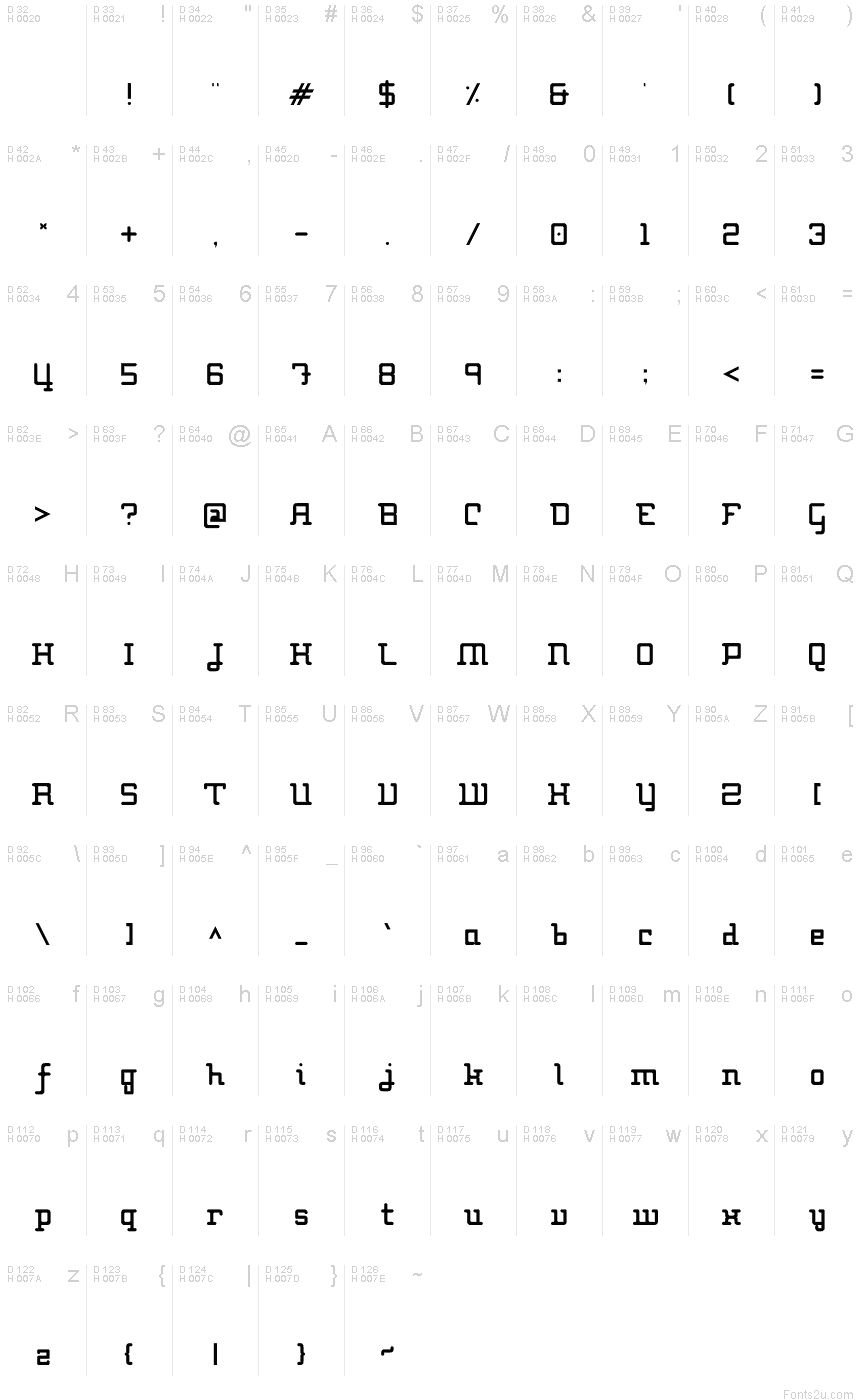 Basic Latin - charmap