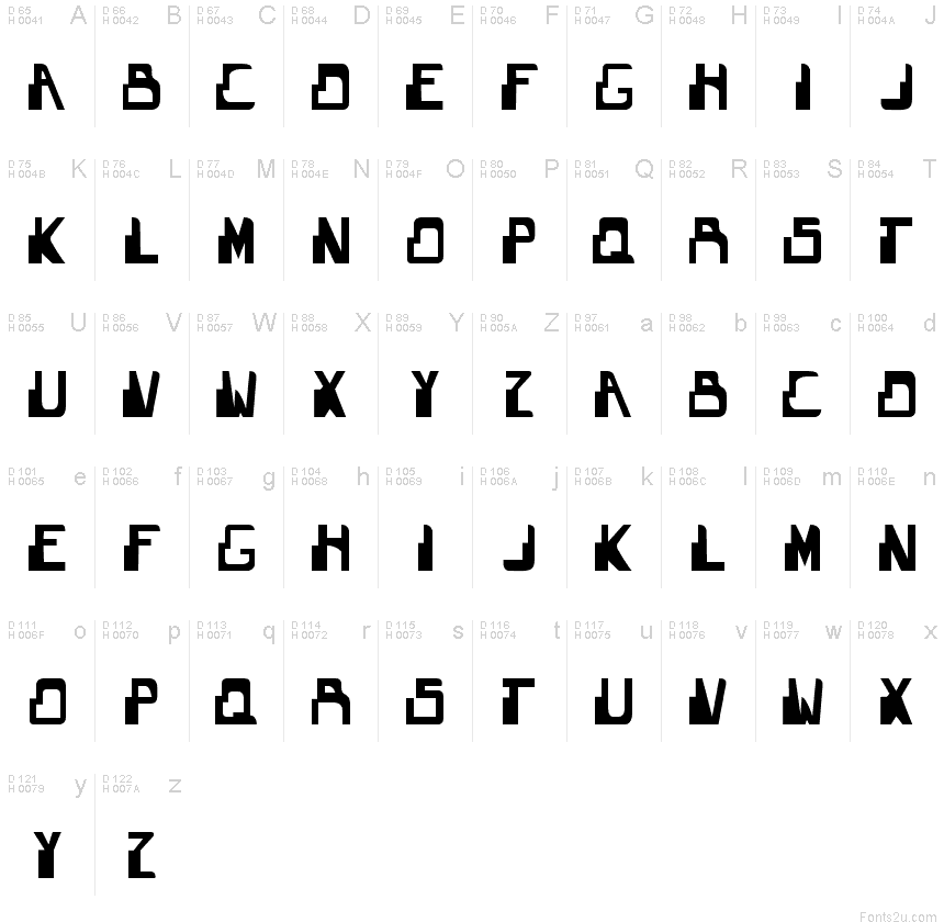 基本ラテン文字 - 文字マップ