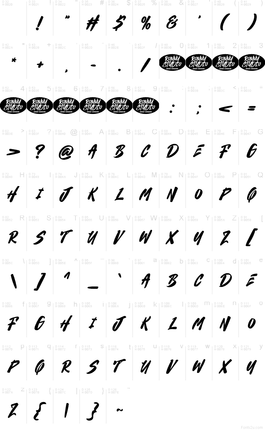 Základní latinka - Tabulka znaků