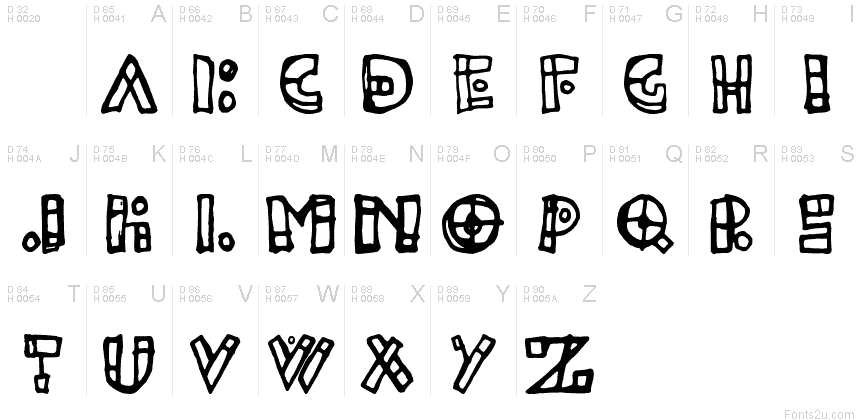 基本ラテン文字 - 文字マップ