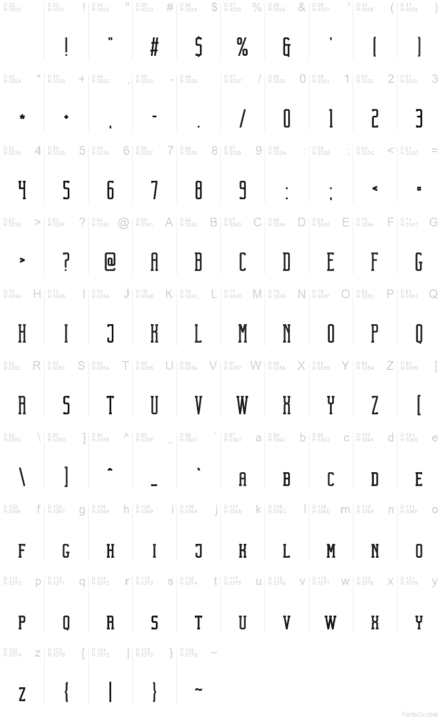Basic Latin - charmap