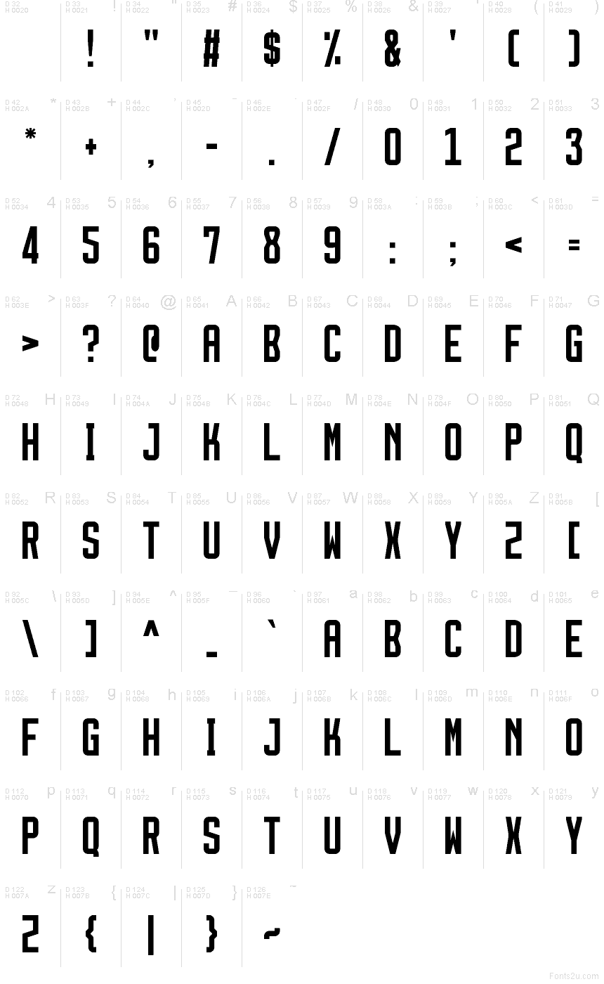 Základní latinka - Tabulka znaků