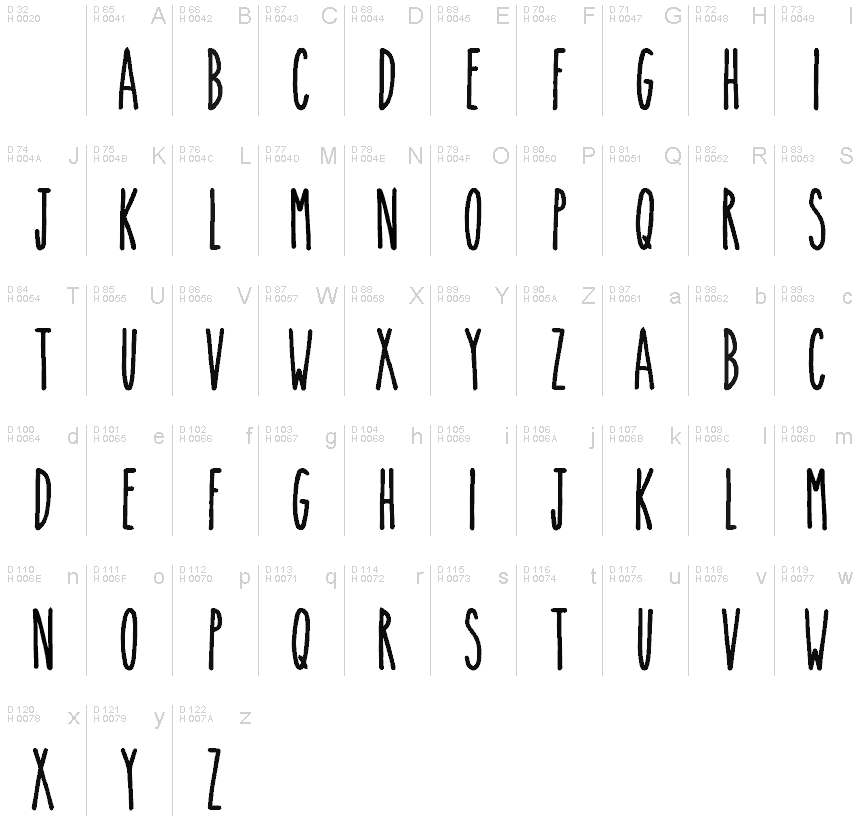 Theskinnybold Font 