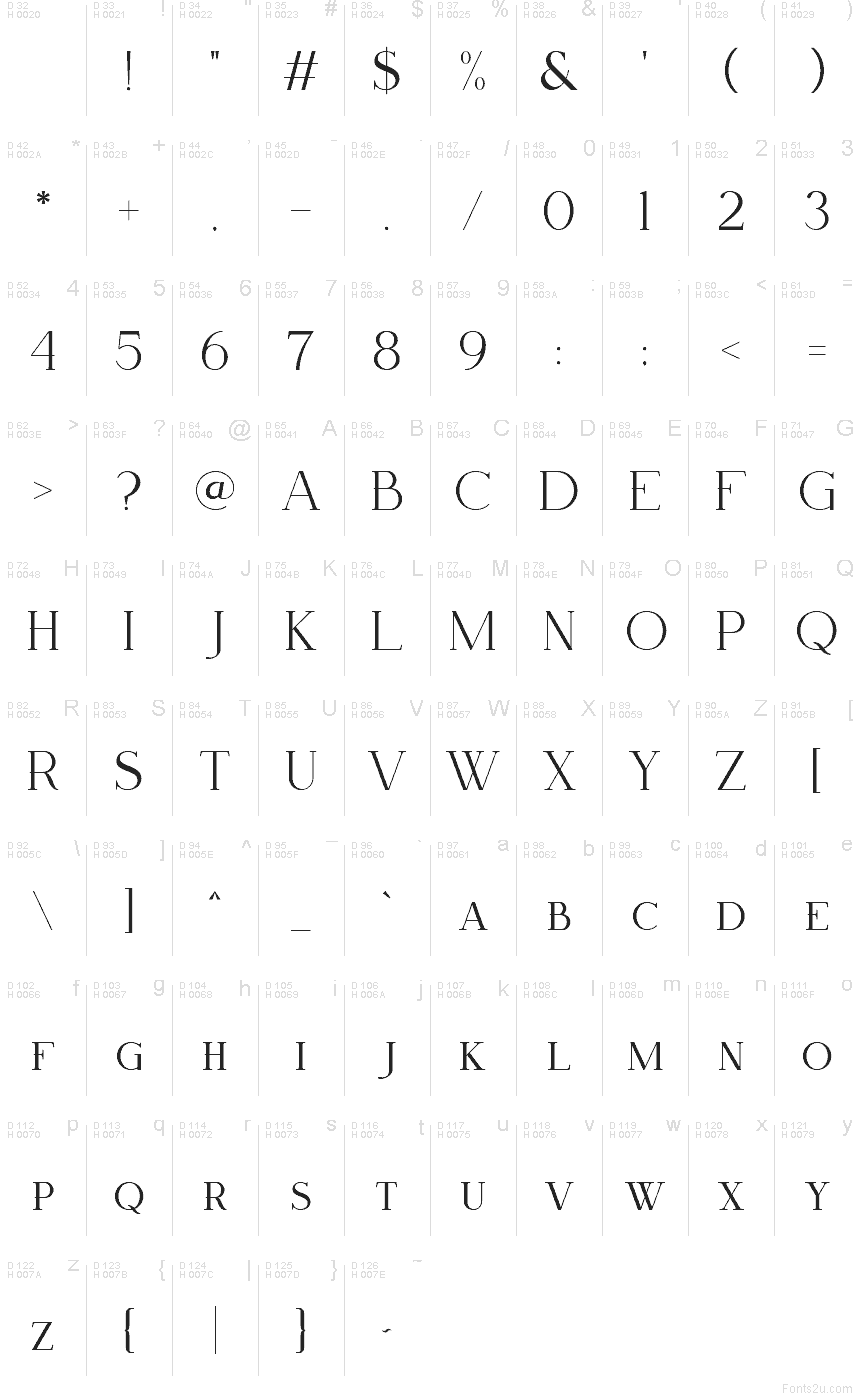 Basic Latin - charmap