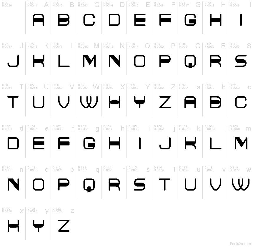 Basic Latin - charmap