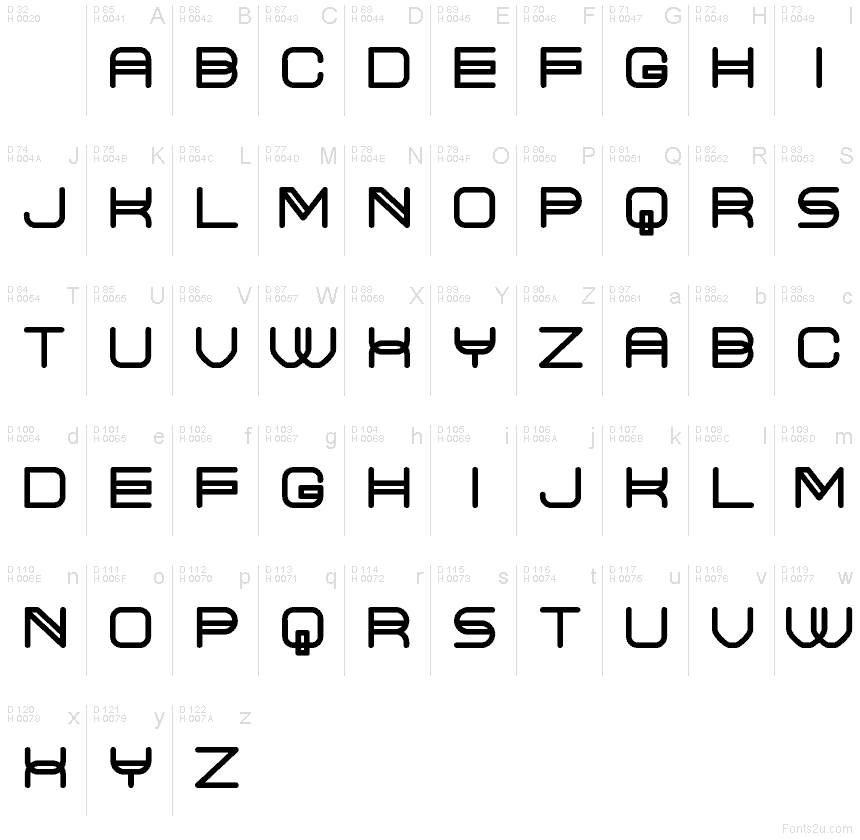 基本拉丁字母 - 字符地图