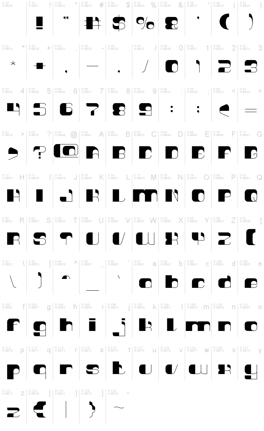 Latin de base - Table de caractères