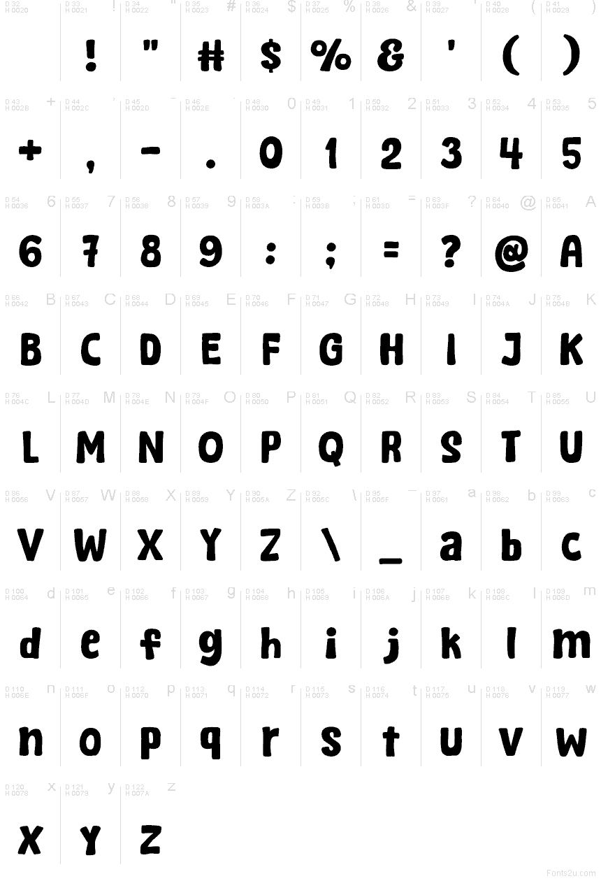 This Blog font character map: Basic Latin, page 1