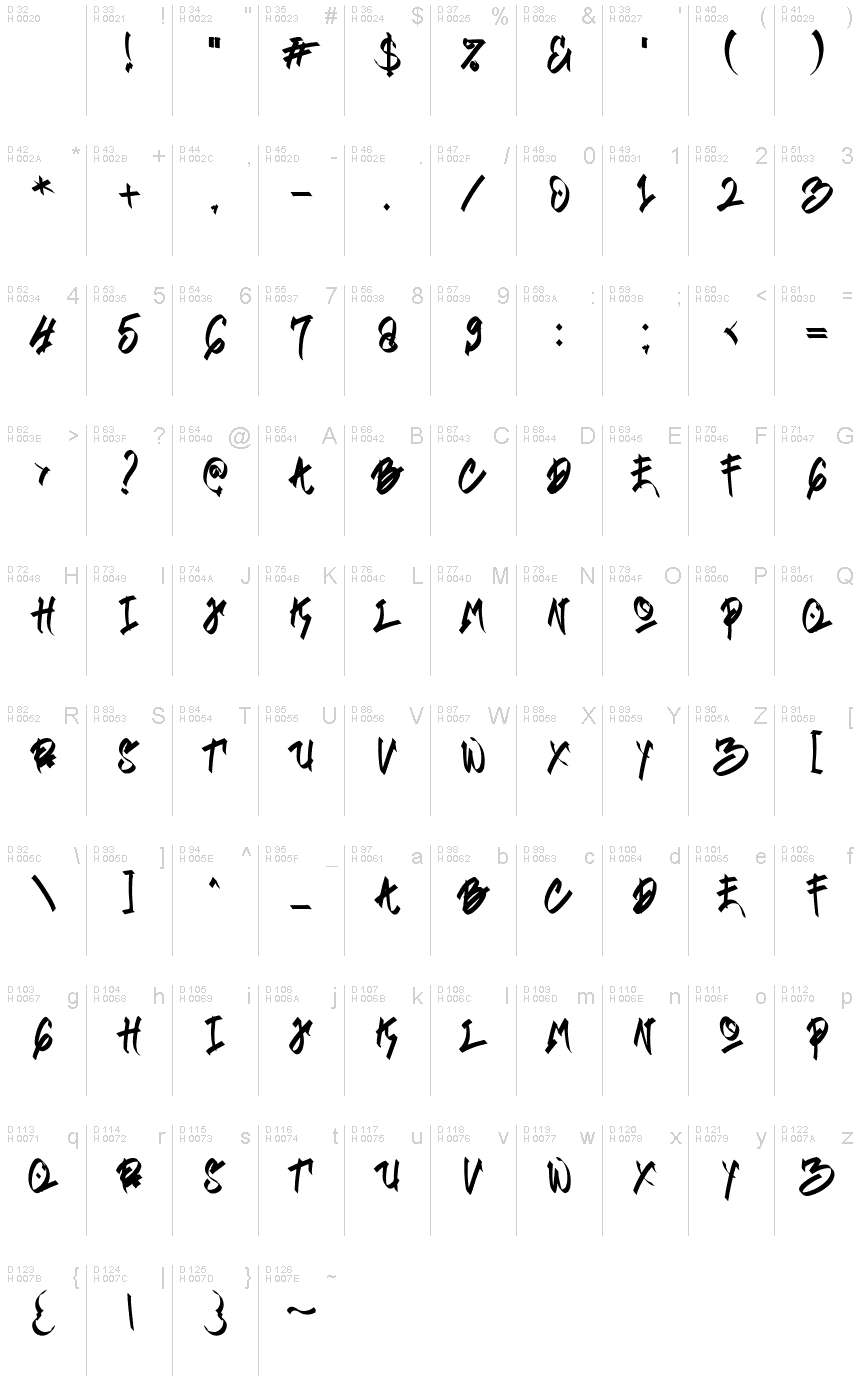 Thishub Graffiti font | Fonts2u.com