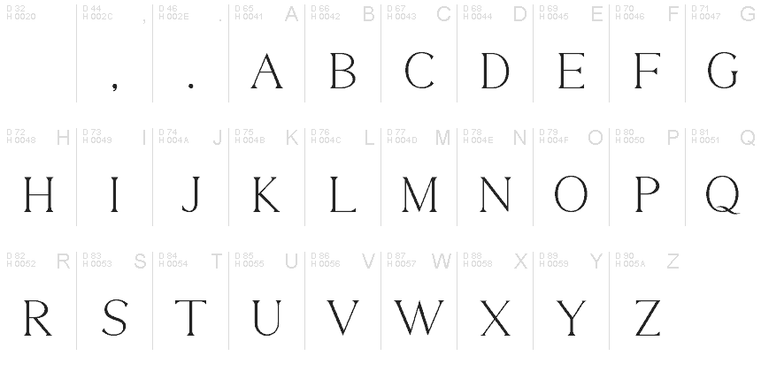 Basic Latin - charmap