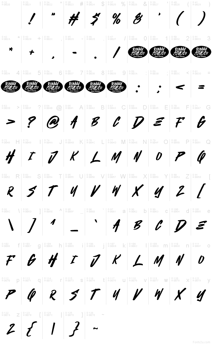 基本ラテン文字 - 文字マップ