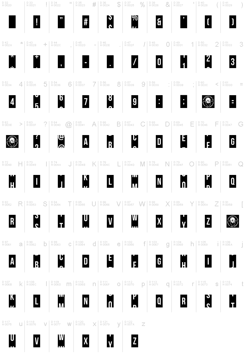 基本ラテン文字 - 文字マップ