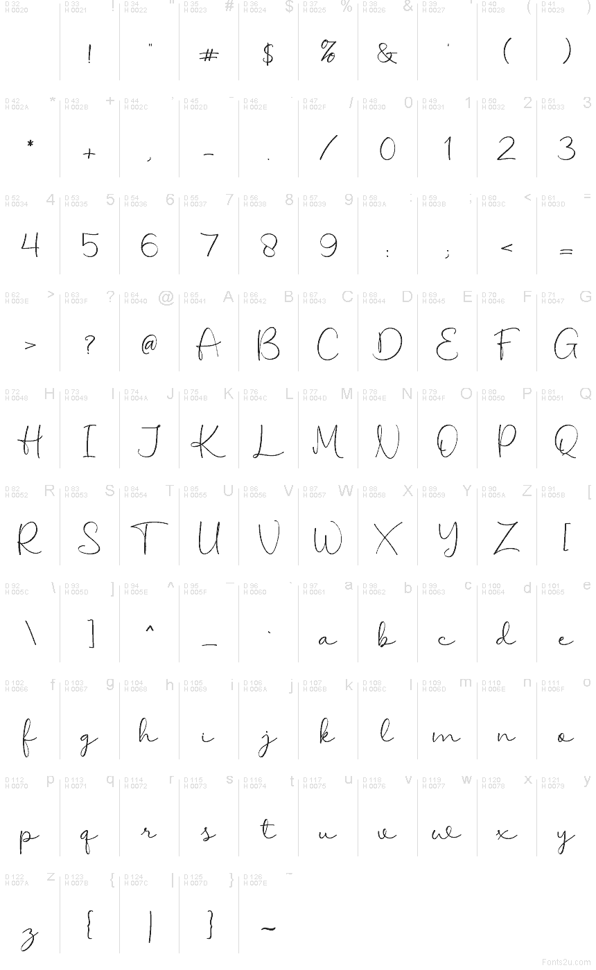 Latino di base - Mappa caratteri