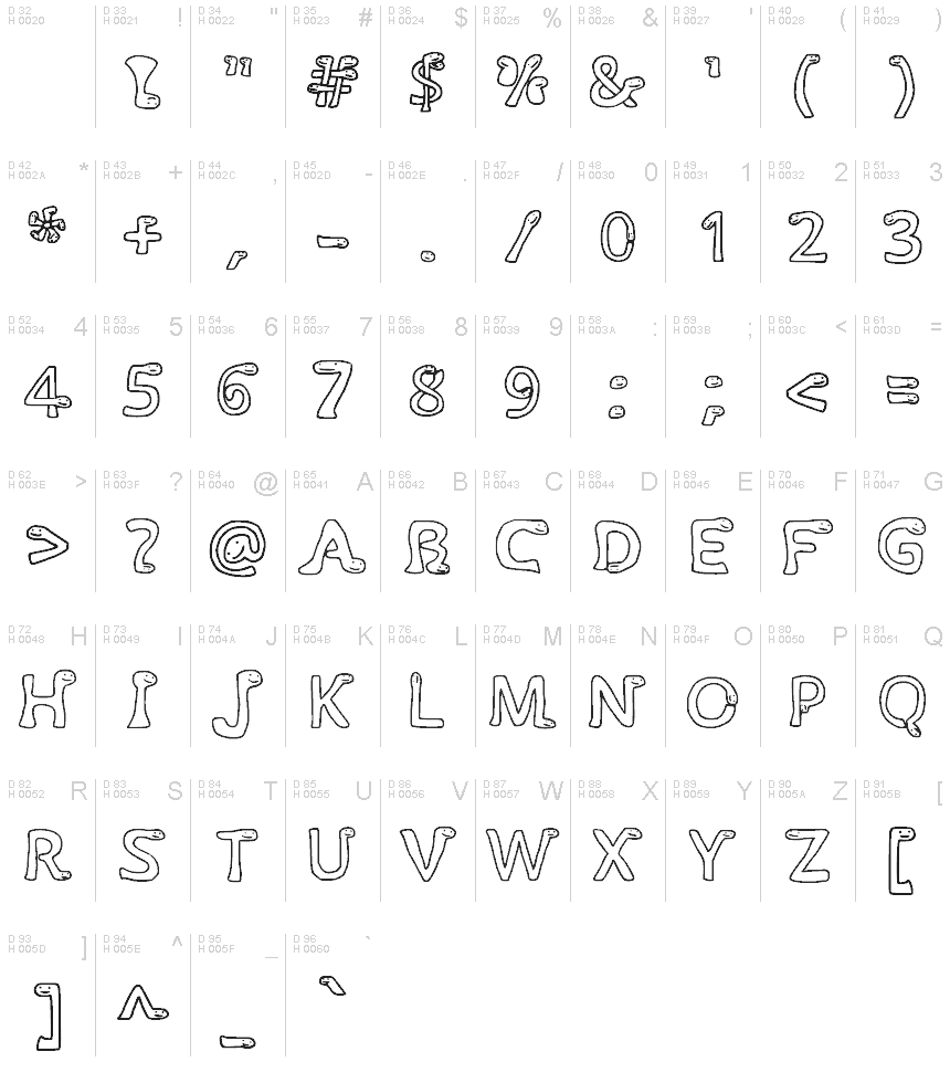 Latino di base - Mappa caratteri