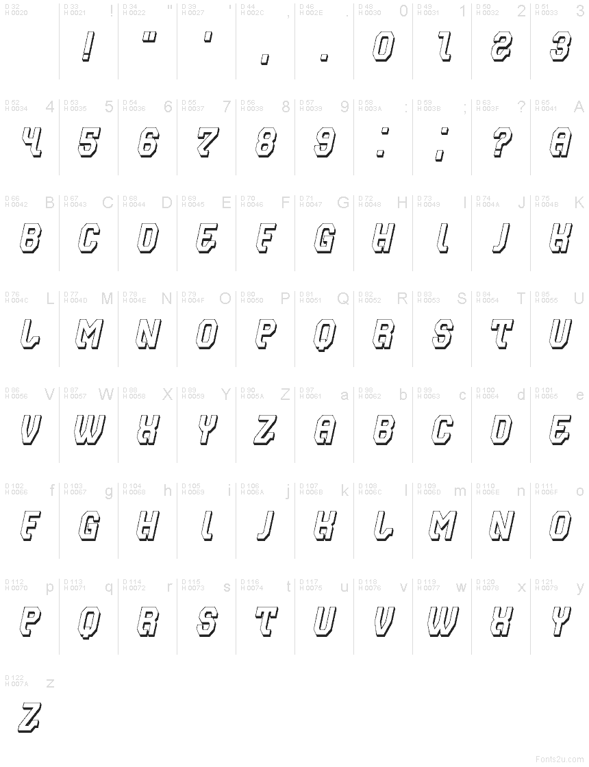 Basis-Lateinisch - Zeichentabelle