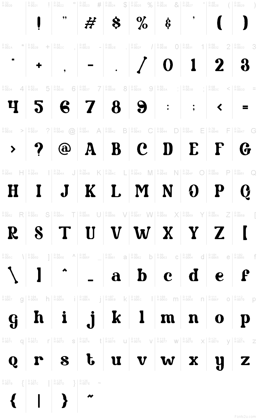 Basic Latin - charmap