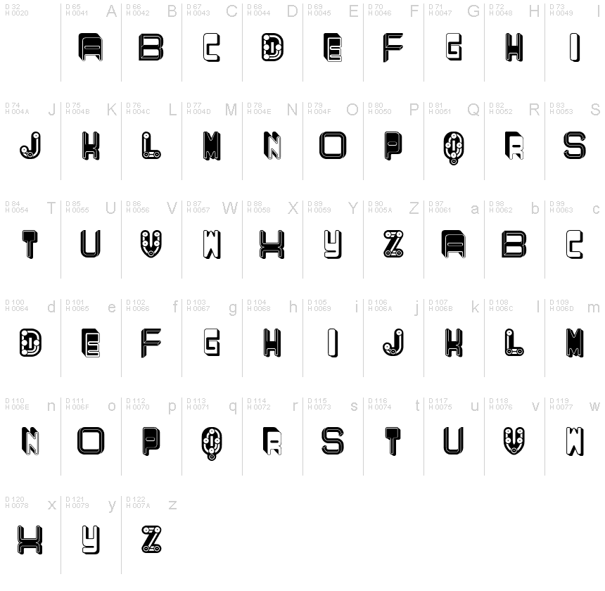 Basic Latin - charmap