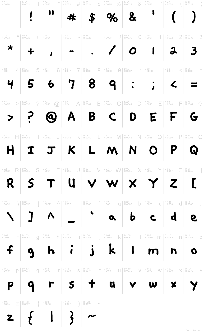 Latim básico - Mapa de caracteres