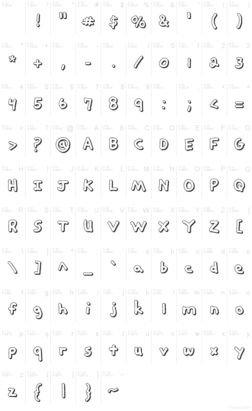 Latim básico - Mapa de caracteres