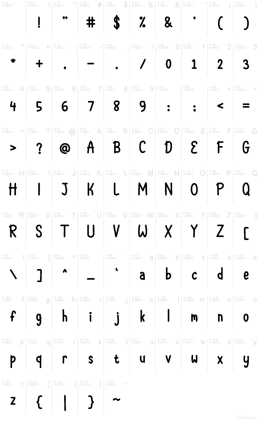 Базовая латиница - Таблица символов