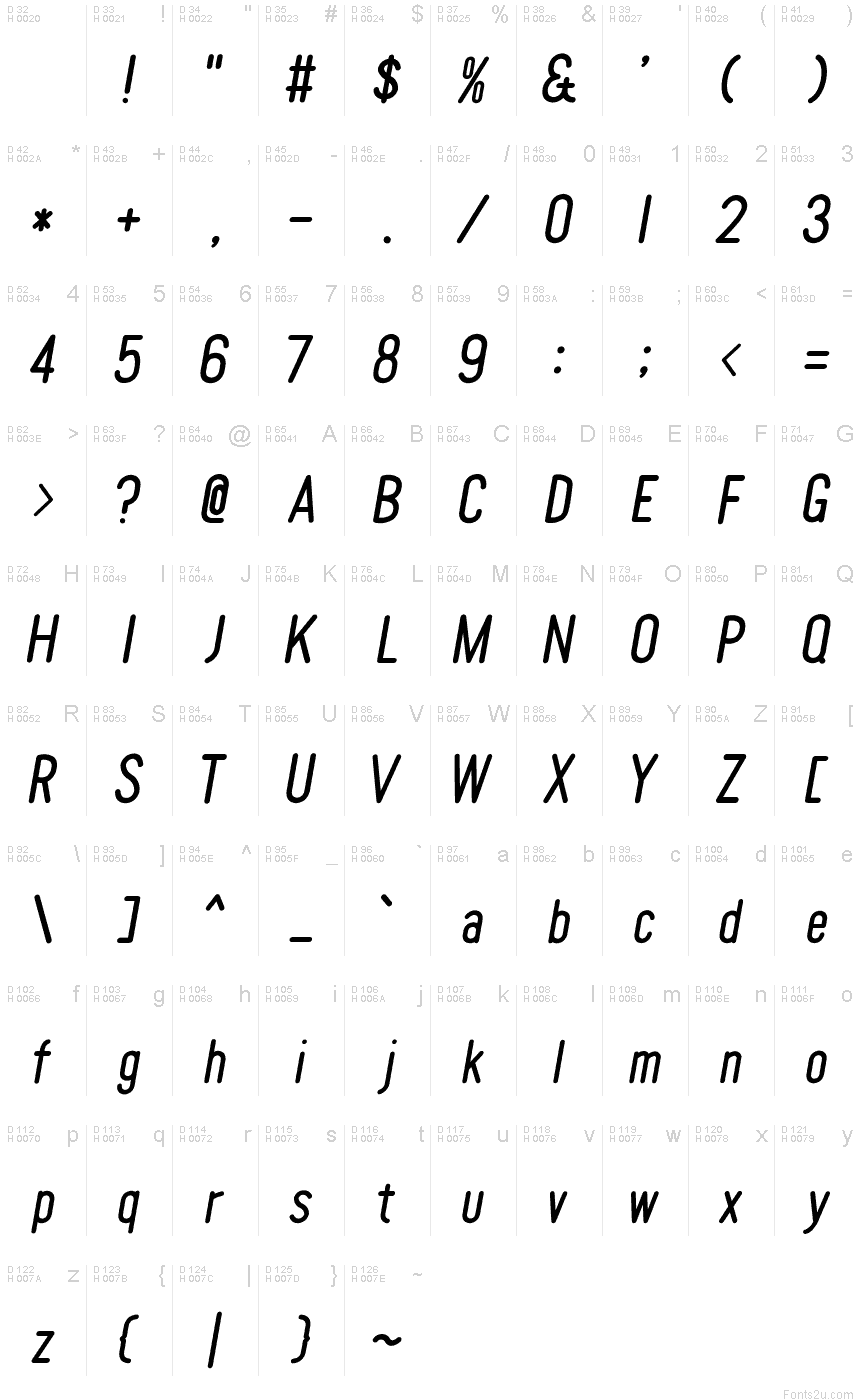 Basic Latin - charmap
