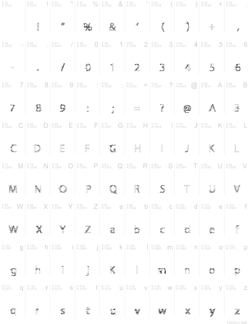 基本拉丁字母 - 字符地图