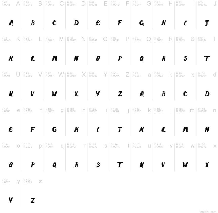 Basic Latin - charmap