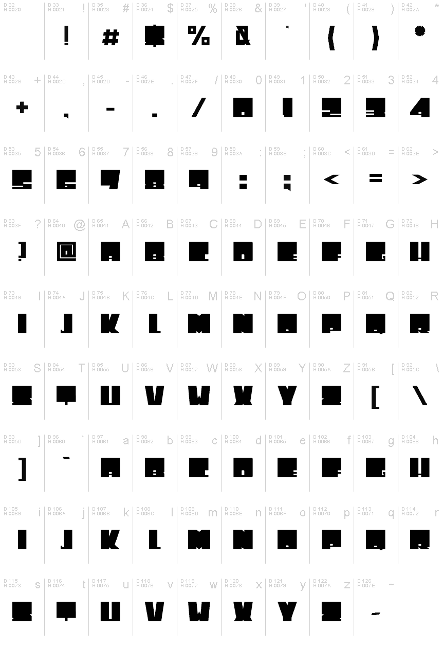 Basic Latin - charmap
